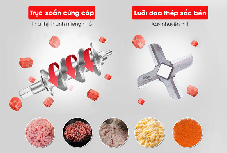 Bộ lưỡi dao sắc bén, xay thịt nhuyễn đều Bộ lưỡi dao sắc bén, xay thịt nhuyễn đều