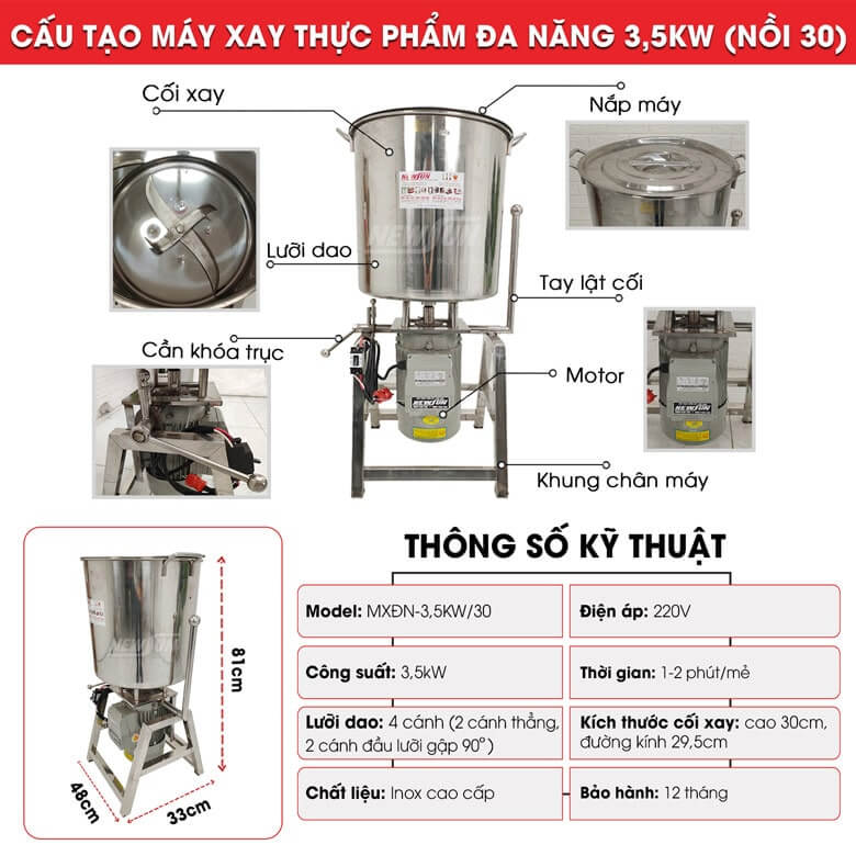 Các bộ phận cấu tạo của máy xay gừng đa năng công nghiệp 3500W Các bộ phận cấu tạo của máy xay gừng đa năng công nghiệp 3500W