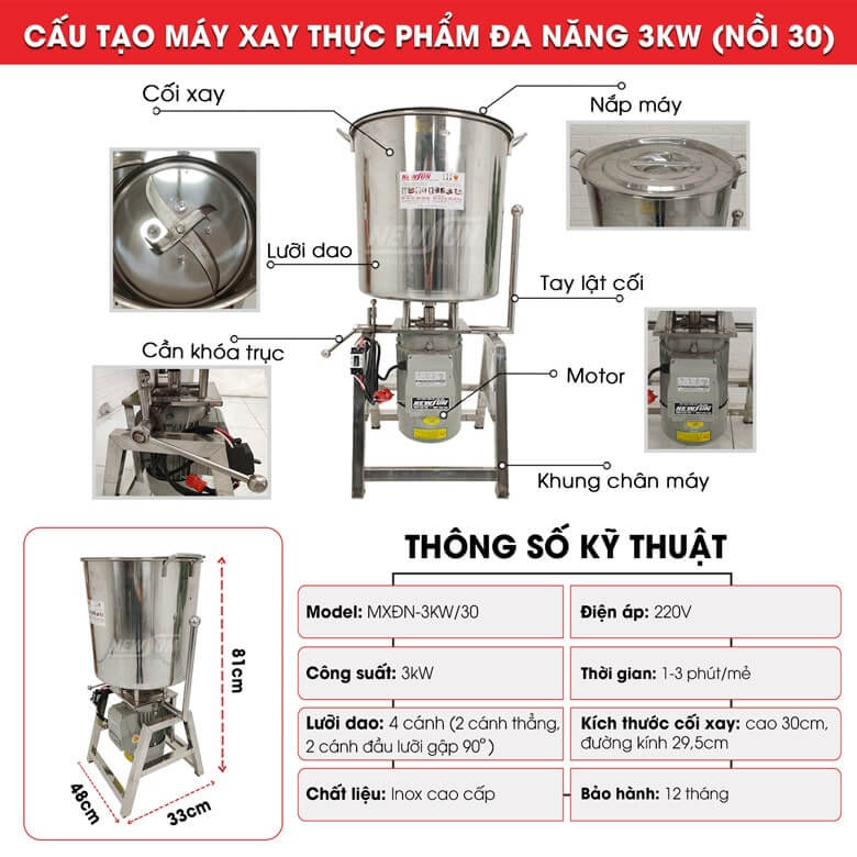 Các bộ phận chi tiết của thiết bị Các bộ phận chi tiết của thiết bị