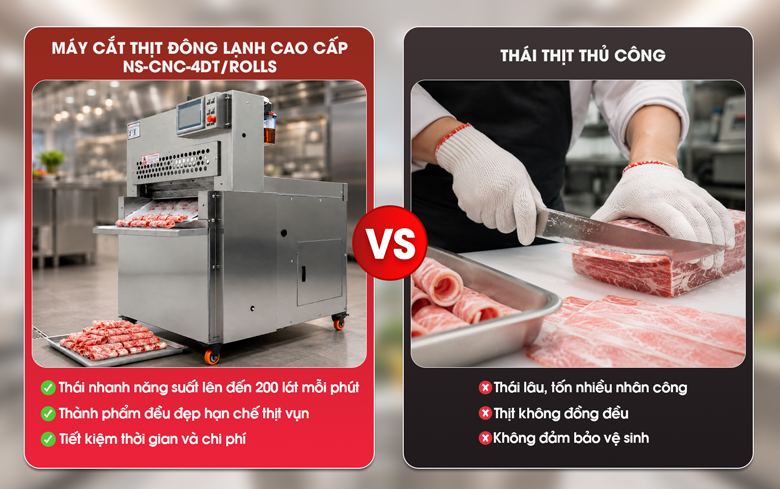 So sánh máy cắt thịt đông lạnh CNC-4DT/ROLLS và thái thịt thủ công